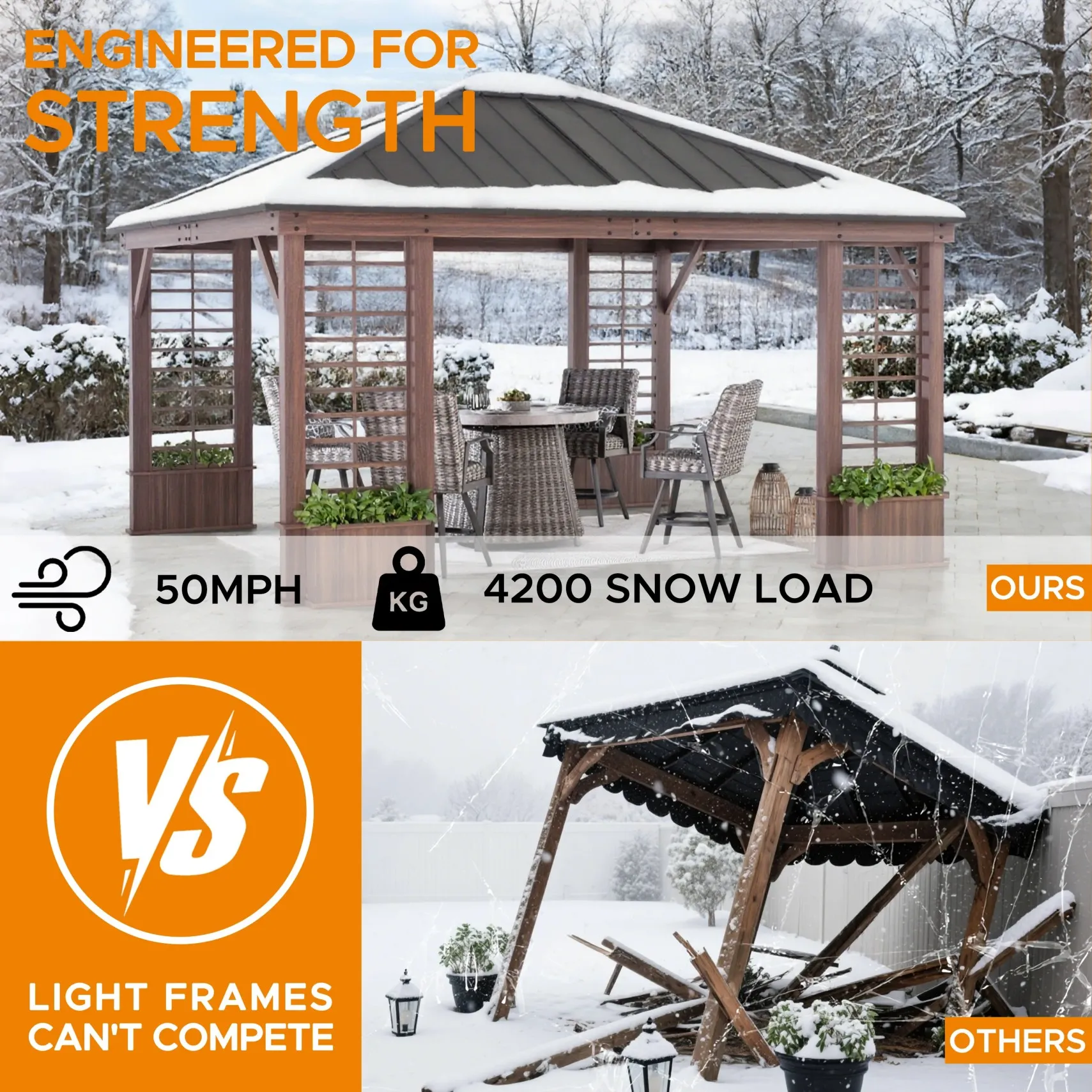 Meridian Planter Gazebo 13' x 15' - Shadow Black - Image 9