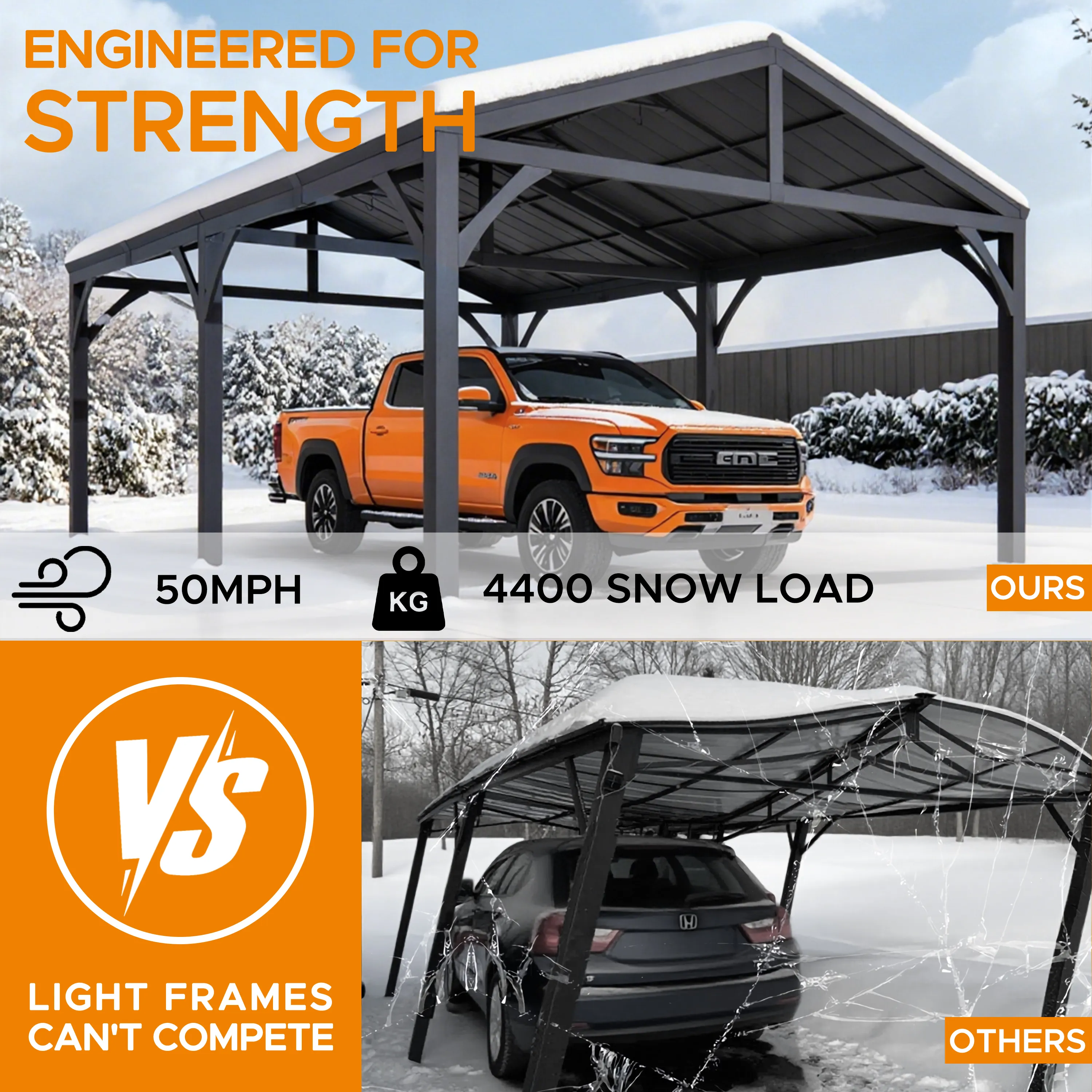 Armored Heavy-Duty Steel Carport, 20x14 - Image 9